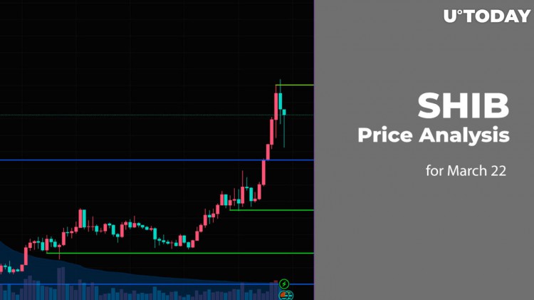 3月22日SHIB價格預測