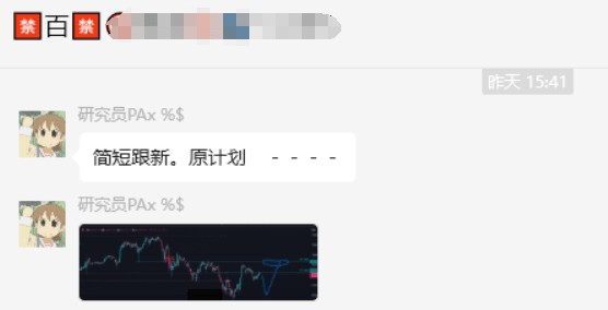 BTC價格分析及市場預測