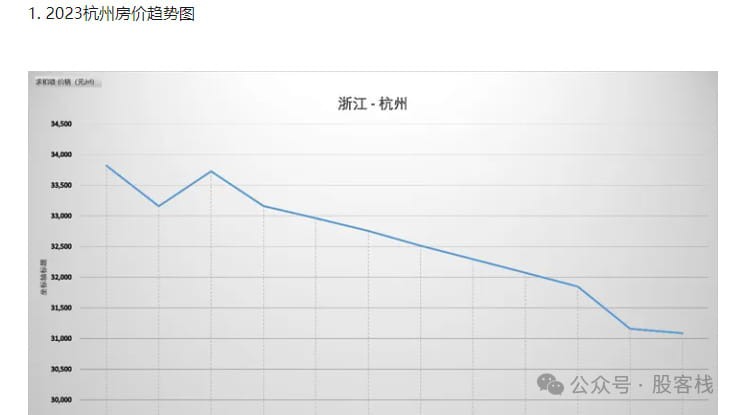 第338章東亞式