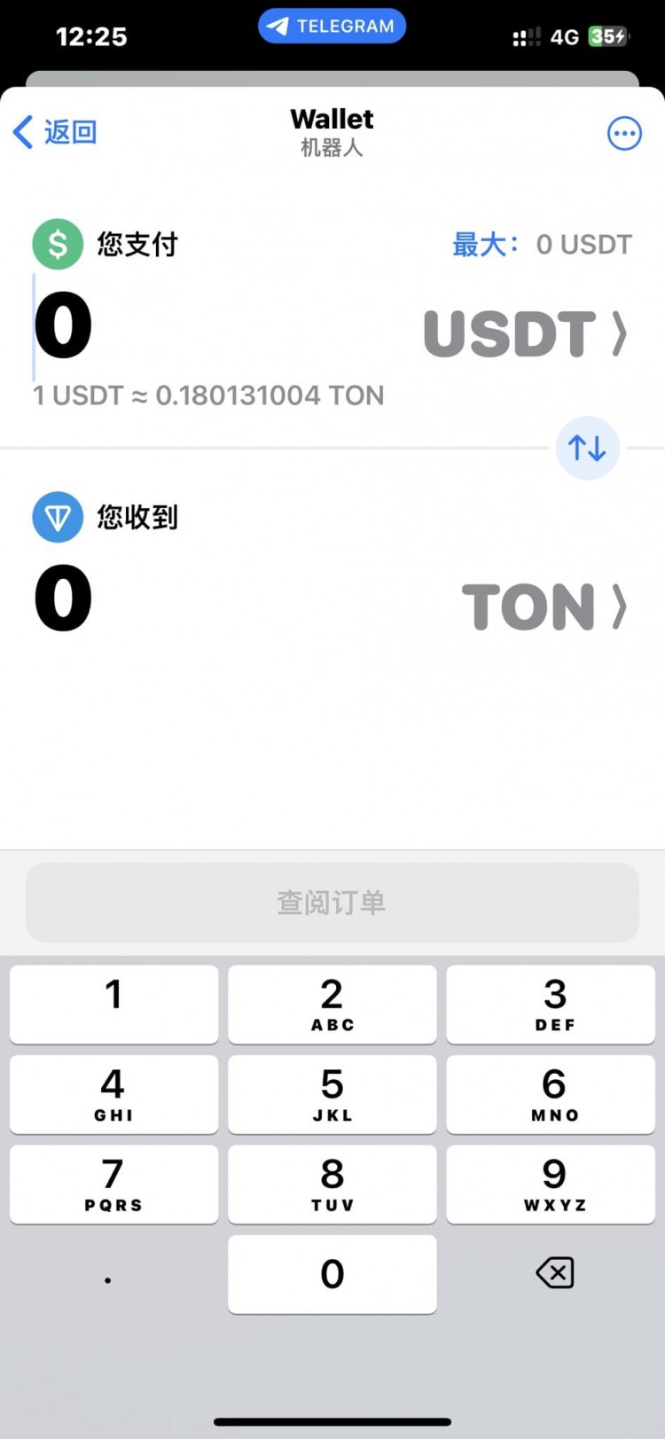 各類交易所不給提TON怎麼辦