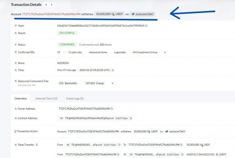 JUSTLENDDAO9小時前從地址TT2T17KZHODU47I2E4FWXFG79ZDKEWKU9N大額提取50000000USDT