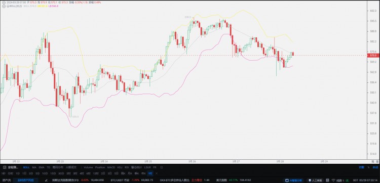 The Impact of Gold on the Currency Circle