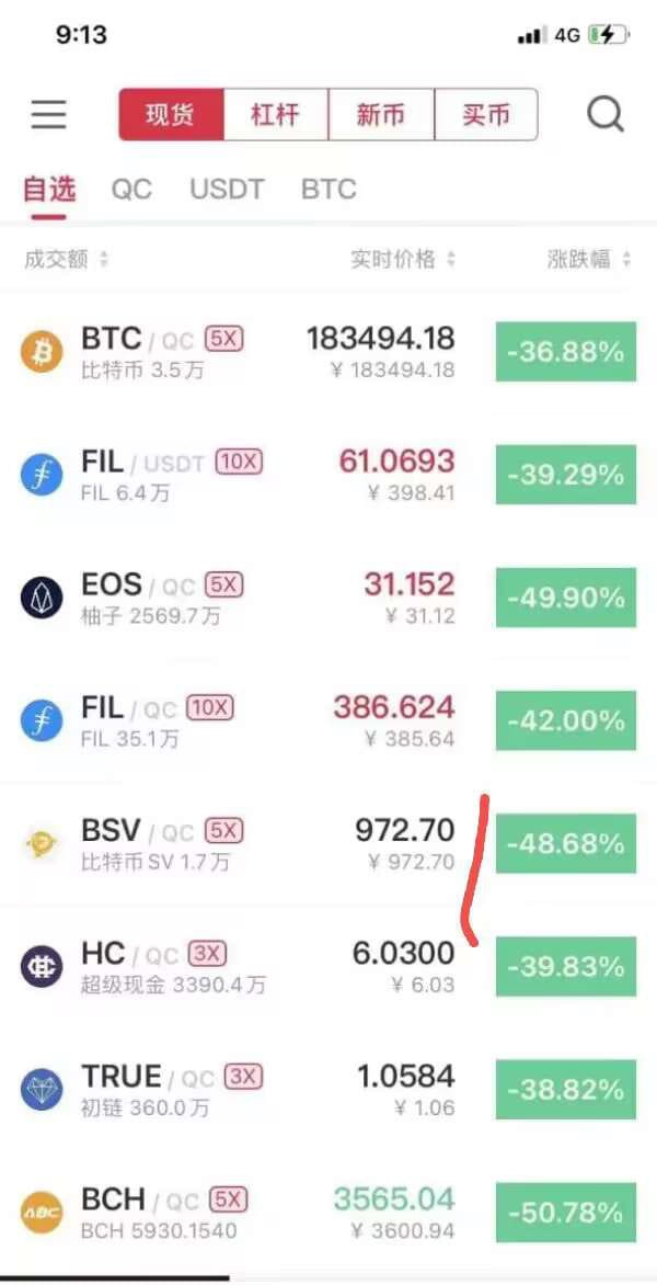 REVIEWOFBULLMARKETEPISODETHE519INCIDENTINCURRENCYCIRCLEANDLESSONSLEARNED