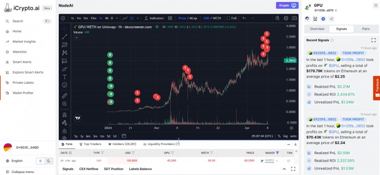 0X25FE透過NODEAIGPU將他的帳戶增加了X3642他對其他代幣有興趣嗎