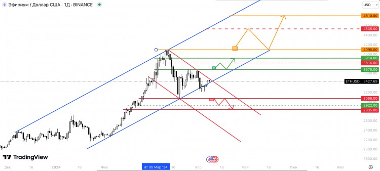 <a title='註冊送加密貨幣' href='https://okk.meibanla.com/btc/aivip.php' target='_blank' class='f_d'>加密貨幣</a>分析及交易策略祝您一切順利