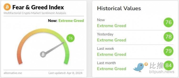 ASTHEBULLMARKETISREPLENISHINGITSAMMUNITIONTHETWOMAJORSTABLECOINSHAVEISSUEDANADDITIONAL10BILLIONIN30DAYS