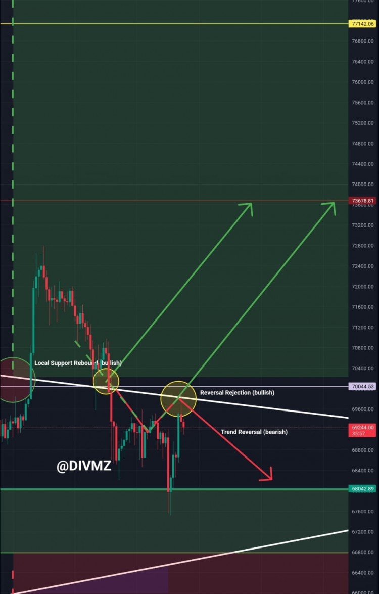 比特幣美元波動預計將持續