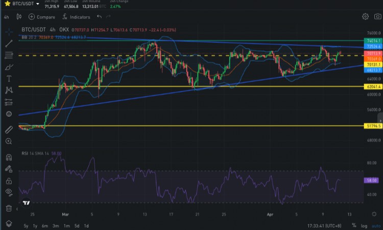 SIGNALPLUS波動率專欄20240411ETH四月底買權被大量拋售IV持續復甦