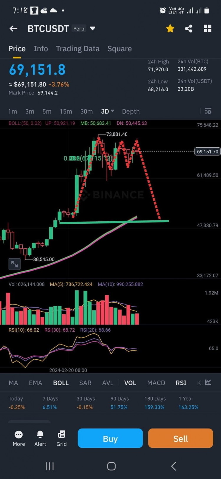 比特幣和<a title='註冊送加密貨幣' href='https://okk.meibanla.com/btc/aivip.php' target='_blank' class='f_d'>加密貨幣</a>的新變化