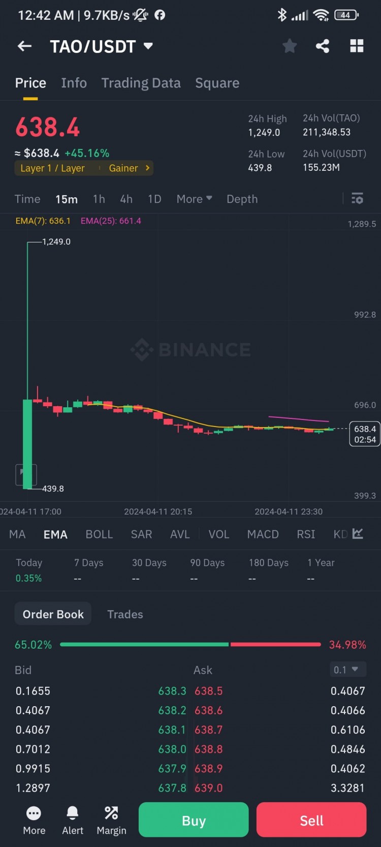 投資新數字貨幣需謹慎