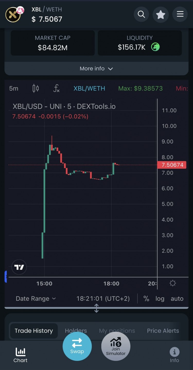 錯過了的<a title='註冊送加密貨幣' href='https://okk.meibanla.com/btc/aivip.php' target='_blank' class='f_d'>加密貨幣</a>機會