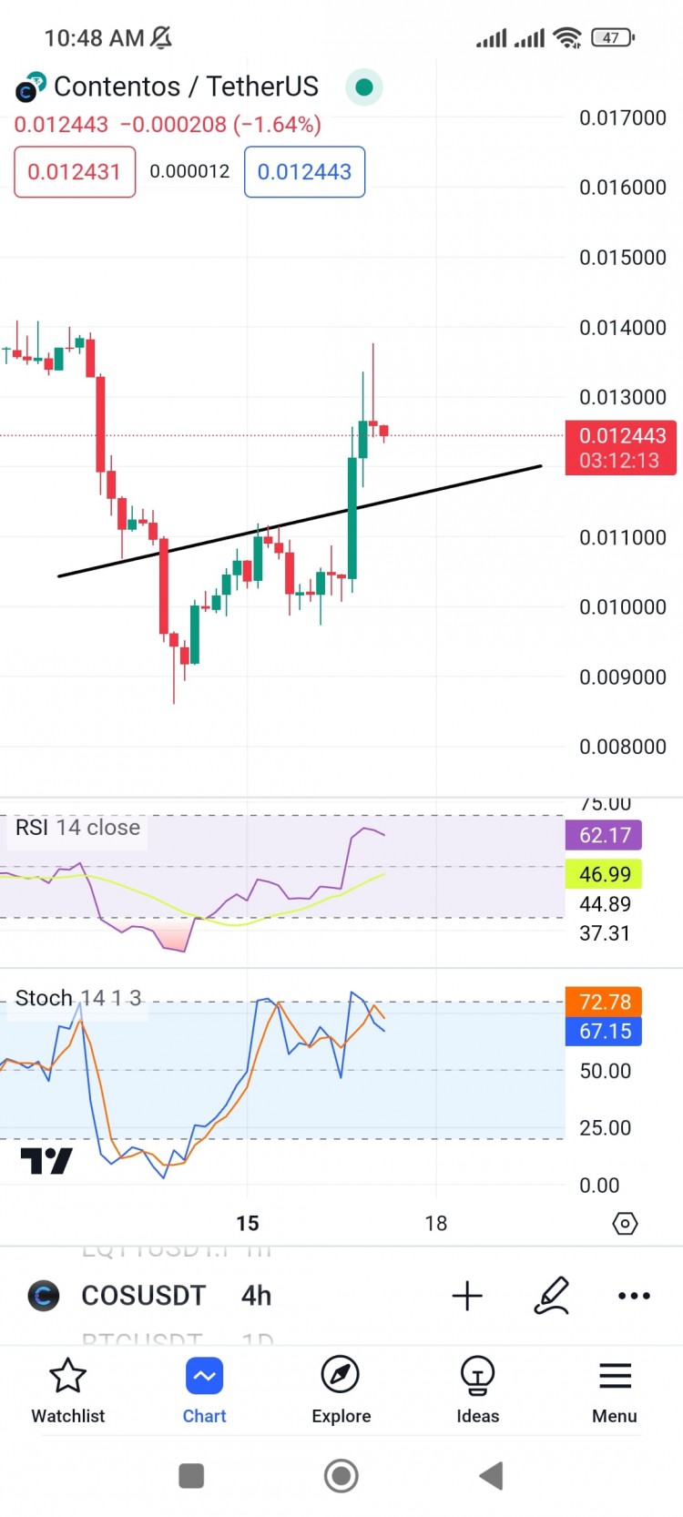 免費加密貨幣信號直播