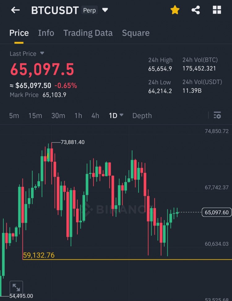 Mt. Gox 的幽靈即將驚動比特幣市場