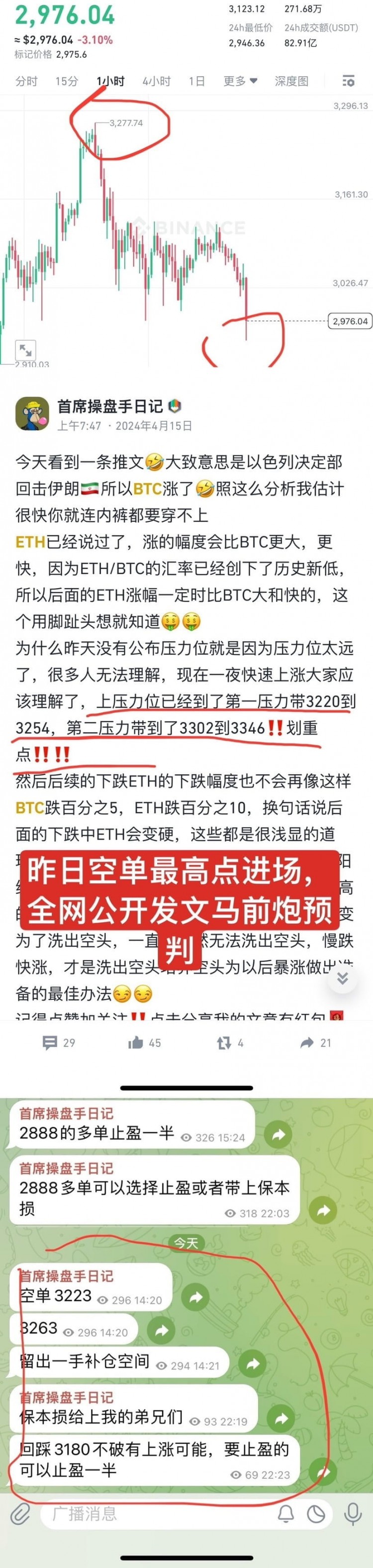 小夥伴們我們的準確預測